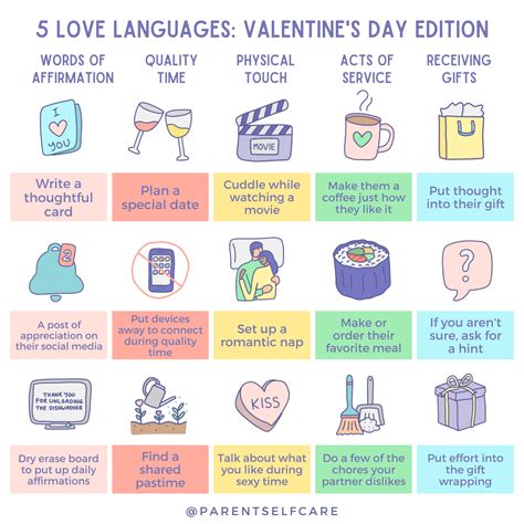 Using The 5 Love Languages for Valentine’s Day: 15 Gift Ideas that Will ...