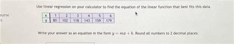 Image result for How to Solve a Linear Regression Problem Using a Calculator