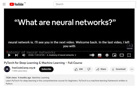 Image result for Best Deep Learning Tutorials