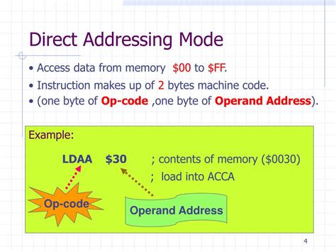 Microcontroller Programming Languages 的图像结果