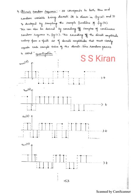 Image result for Random Process