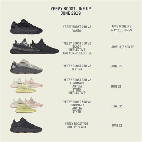 yeezy release june 2019