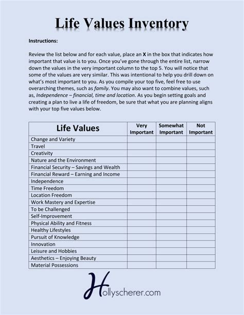 Image result for Life Compass Worksheet Values