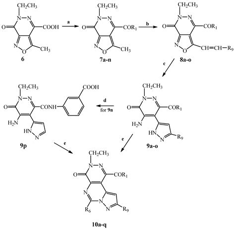 Polynitrogen Bicyclic and Tricyclic Compounds as PDE4 Inhibitors