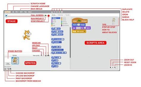 Image result for Scratch Script Examples