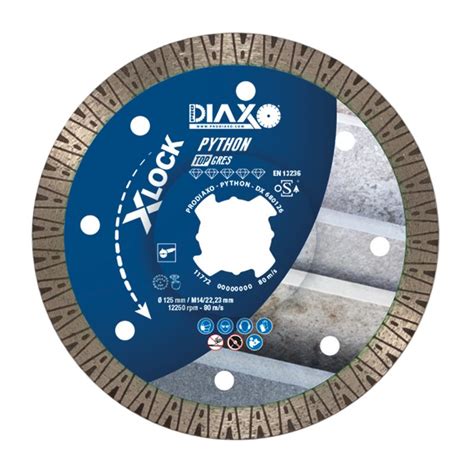 Python X 的图像结果