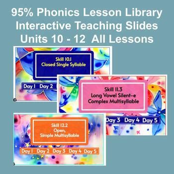 Image result for Phonis Lesson Library
