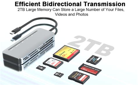 Image result for Sony Memory Stick Pro Duo Card Reader