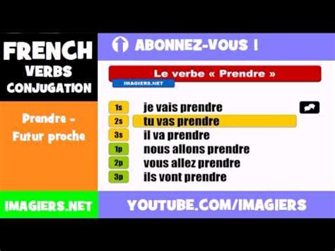 FRENCH VERB CONJUGATION = Prendre - Futur proche - YouTube