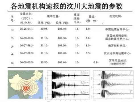 四川雅安地震-搜狐新闻