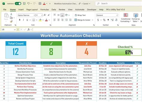 Image result for How to Create a Workflow Checklist