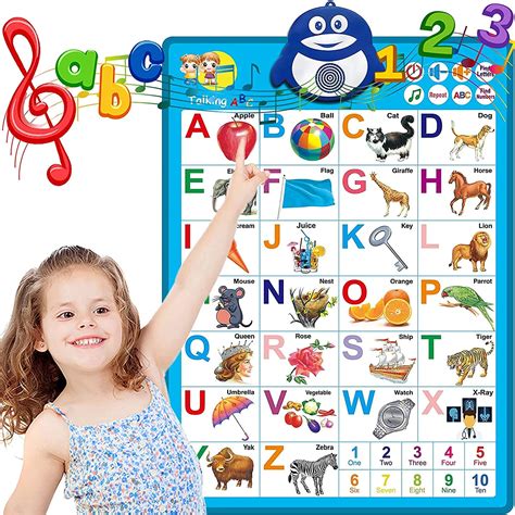 Snowie Soft Electronic Interactive Alphabet Wall Chart Talking Abc 123s ...