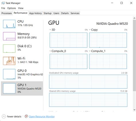Image result for How to Fix GPU Usage