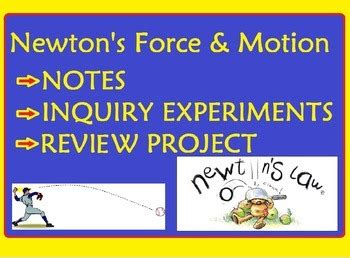Laws of Motion Experiments 的图像结果