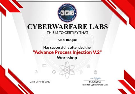 Image result for Amol Rangari HTML/CSS Coding Course