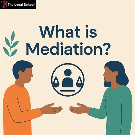 What is Mediation? Meaning, Process, Benefits & Mediation Act 2023 in India