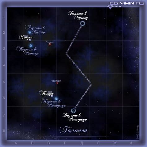 EGmainHQ - Карта сервера (Elite Games)