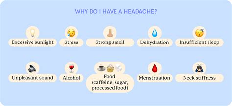 Types of Headache, Causes & Areas: What Sudden Head Pain Means