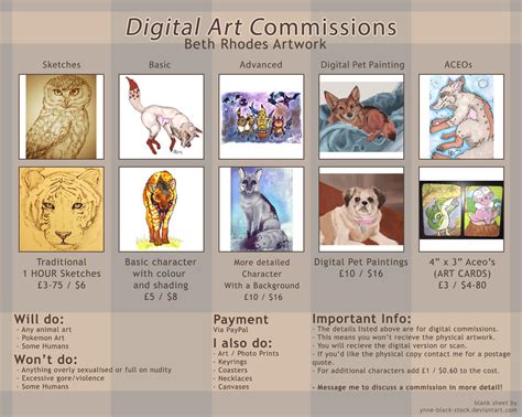Digital Art Commissions Sheet by Tebyx on DeviantArt