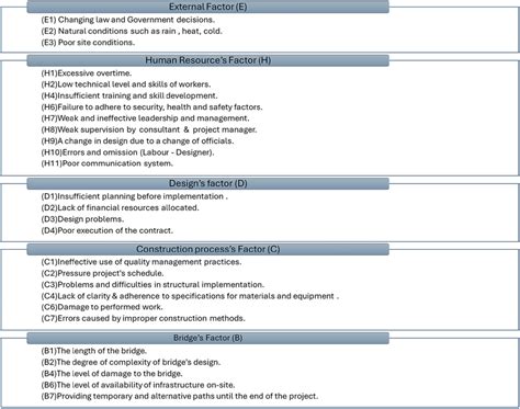 Recapping Structural Engineering 的图像结果
