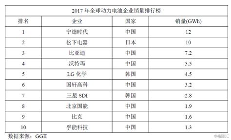 特斯拉会用吗？宁德时代即将发布麒麟电池：比4680电池更强__财经头条