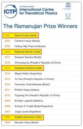 Fact Check: Neena Gupta is not the first Indian to win the Ramanujan ...