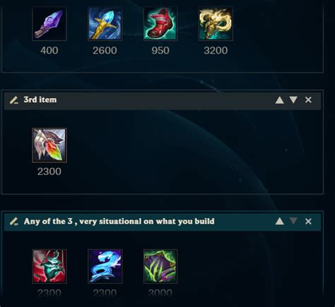 Image result for Swain Support Guide