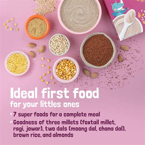 Buy Slurrp Farm Sathu Maavu, 100% Natural Health Mix | Healthy ...