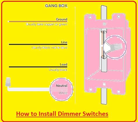 How Dimmer Switch Work 的图像结果