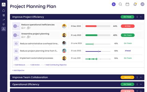 Project Planning 的图像结果