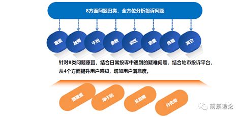 网上投诉怎么投诉?（网上投诉怎么投诉教育) - 世外云文章资讯