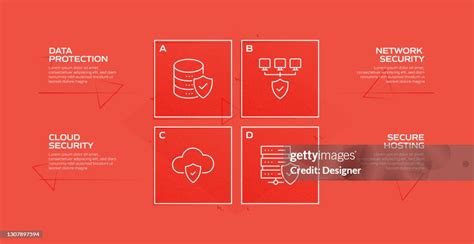 Image result for Cyber Security Data Collection Process