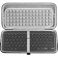 Amazon.in: Buy Geekria 75% Keyboard Case, Hard Shell Travel Carrying ...