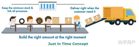 Jit Element 的图像结果