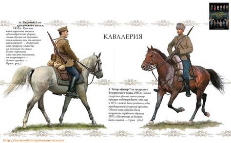 Первая мировая война. РУССКАЯ КАВАЛЕРИЯ. 20.12.16: borisovdimitry ...