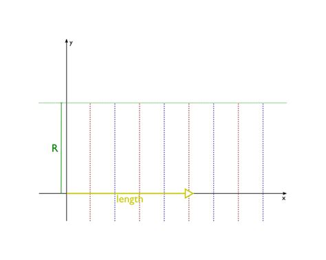 Molecule — PLAMS 2024.1 documentation