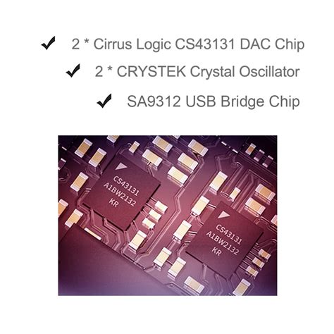 AkLIAM - PD4 Plus Portable Dac & Amp | Concept Kart