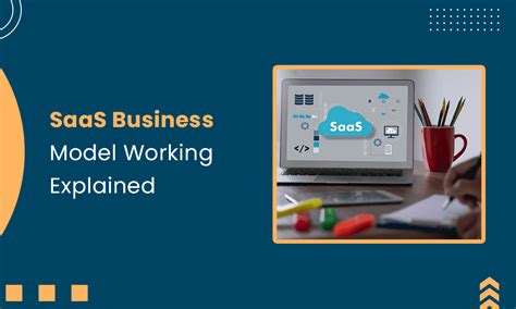 Image result for SaaS Business Model