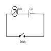 draw the electric circuit diagram of given material torch bulb dry cell ...