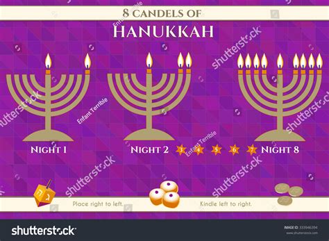 Hanukkah Menorah Candles Lighting Order Explanation Stock Vector ...