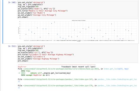 Image result for Python Coding Error Message