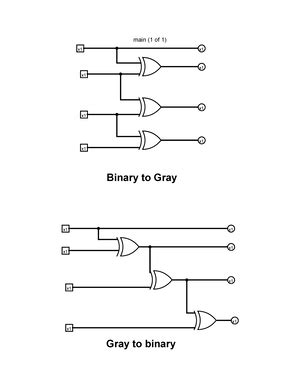 Relations(Unit-1)DSTL - Discrete Mathematics - Studocu