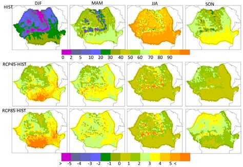 Climate Suitability for Tourism in Romania Based on HCI: Urban Climate Index in the Near-Future ...