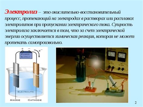 Электролиз: что это такое, применение, сущность, правила, примеры