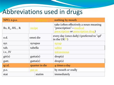 Introduction to pharmacology in eye care | PDF