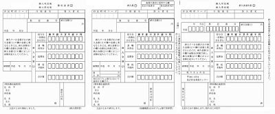 Image result for Raspberry Python GUI Project