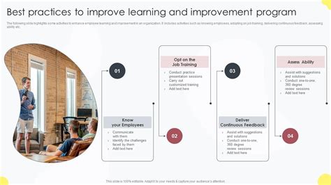 Image result for Fastest Improve Learning Process