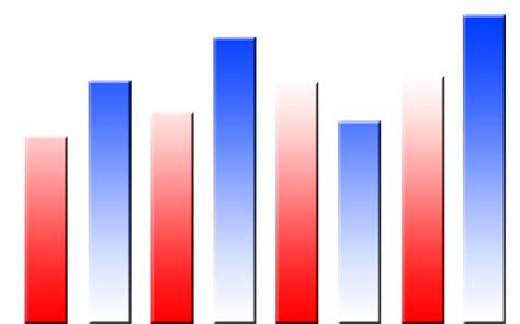 Image result for Sampling Rate Conversion
