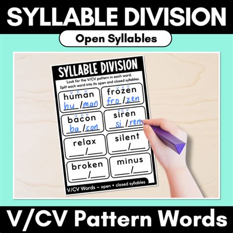 Syllable Pattern CV 的图像结果