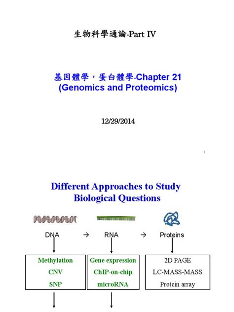 Genome Biology 的图像结果